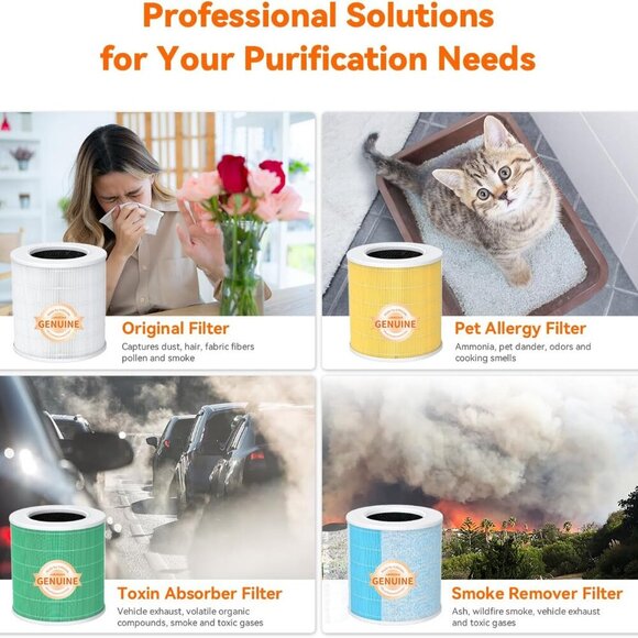 Air Purifier for Bedroom with HEPA 3-in-1 Filter, Pet Air Purifier for Home Cat - Picture 8 of 9